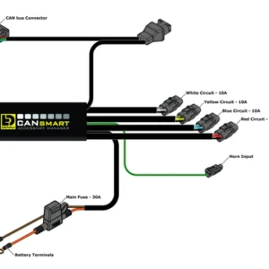 CANSMART™ CONTROLLER GEN II – BMW F800, F700, F650, K1200GT, K1300GT & K1300S SERIES
